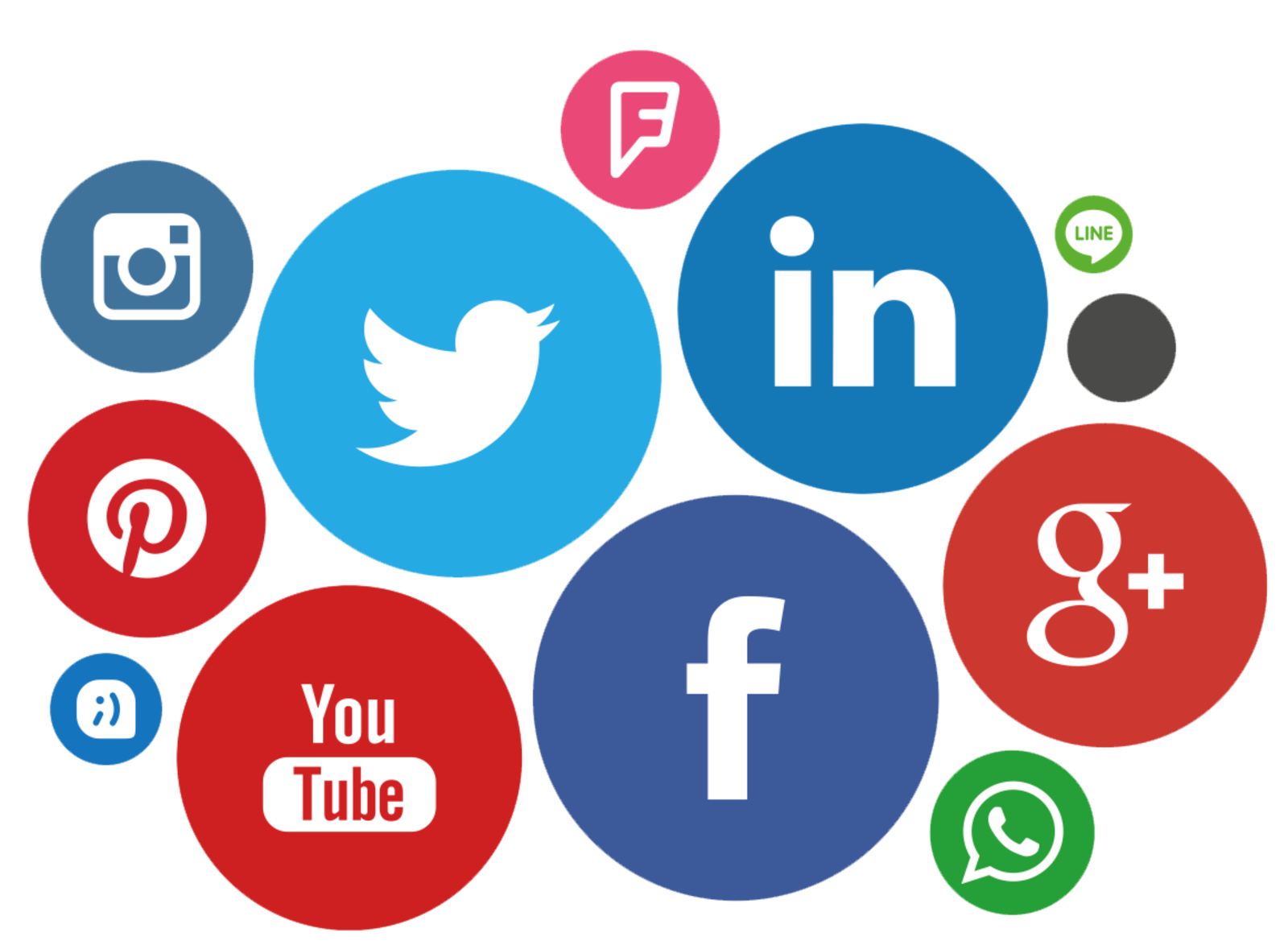 redes sociales