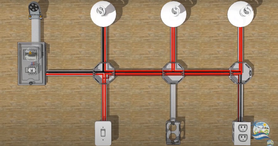 Conexión e Instalación de un Circuito en Serie con Tomacorriente