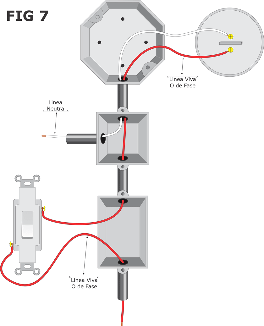 Fig7 conexioncircuitobasico 1