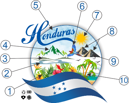 isologoexplicado espaciohonduras